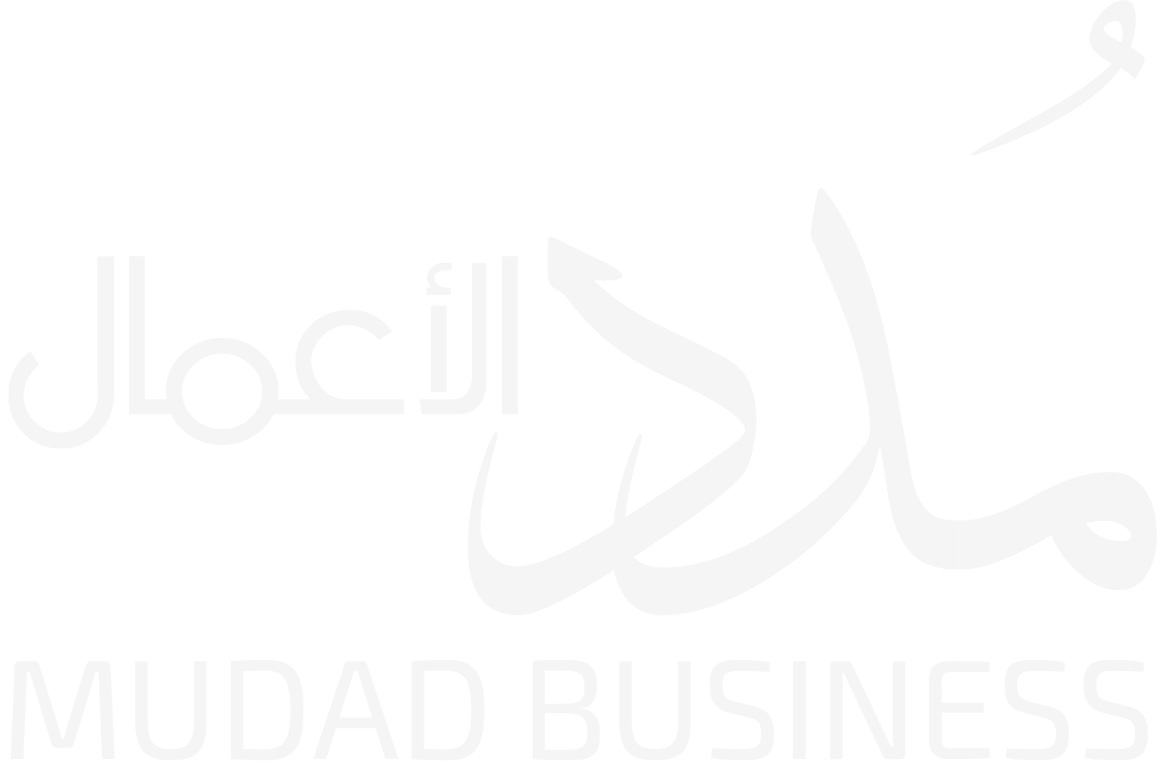 مُدد الأعمال